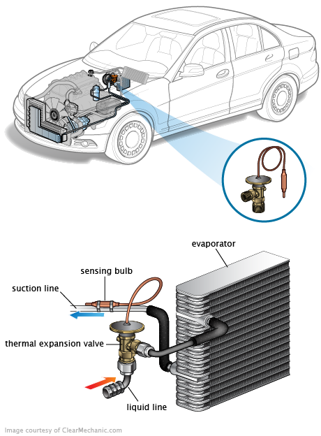 See C1174 repair manual